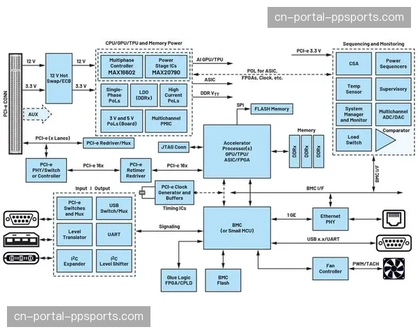 深度：AI战术分析软件在中小俱乐部的普及如何改变意甲的战术准备